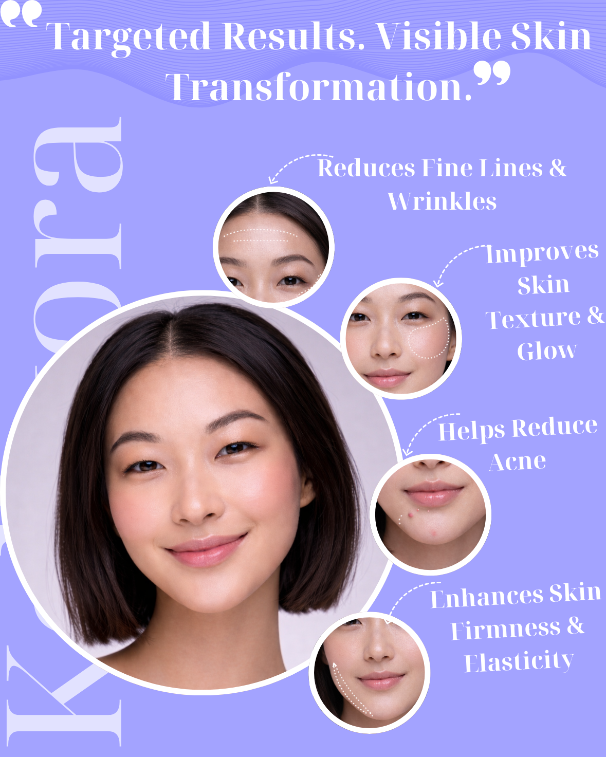 KELLVORA™ – LED Neck & Face Sculptor