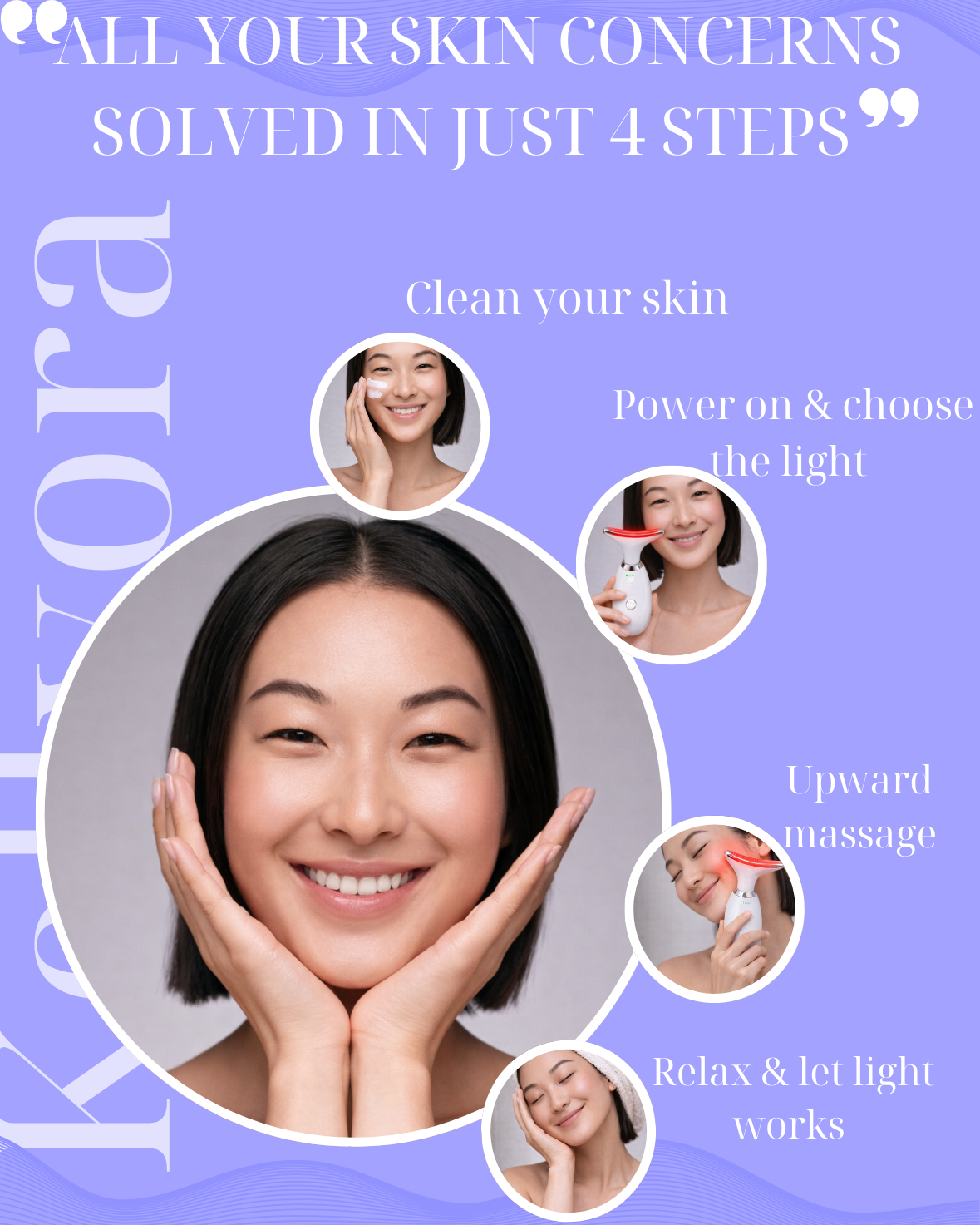 KELLVORA™ – LED Neck & Face Sculptor