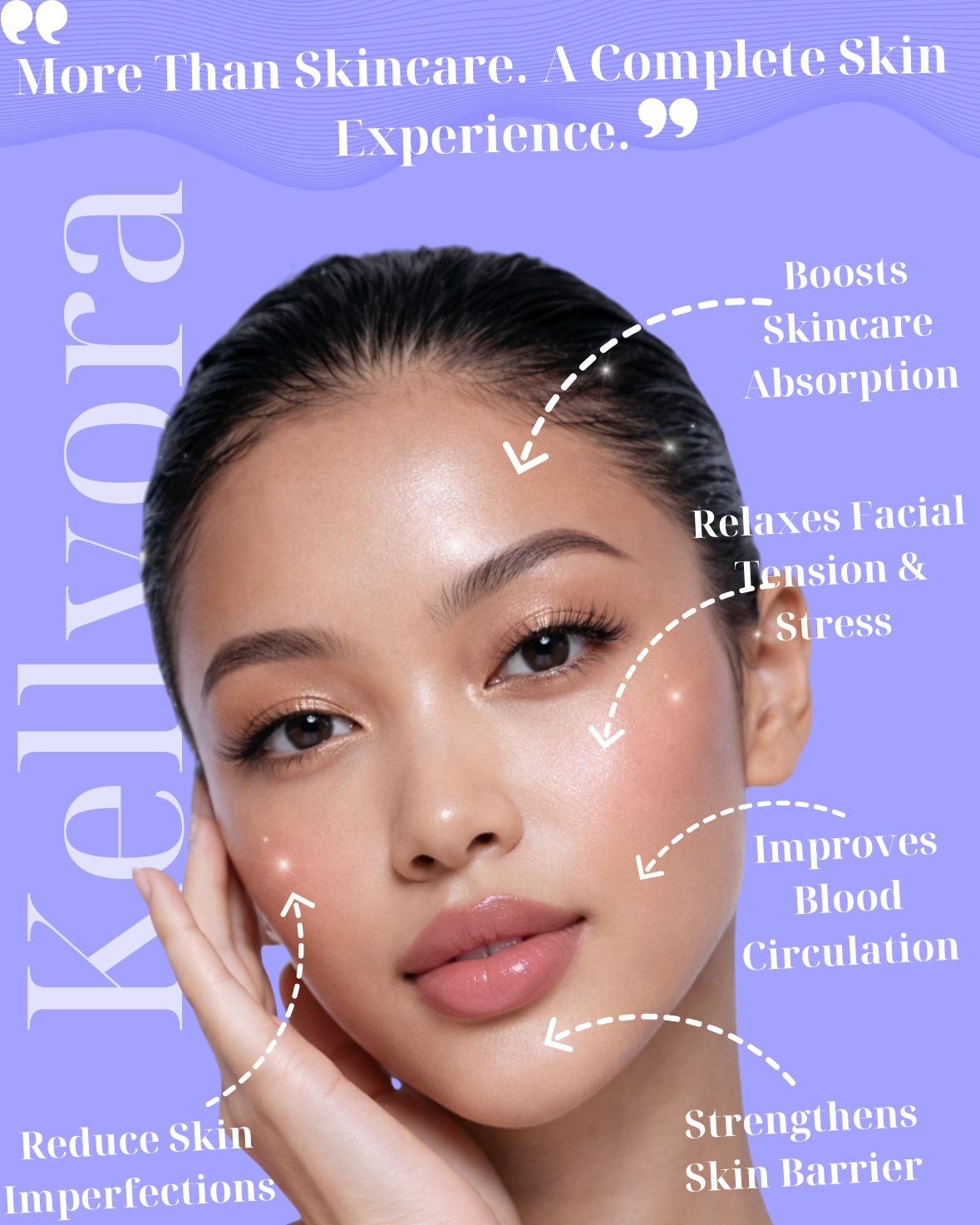 KELLVORA™ – LED Neck & Face Sculptor